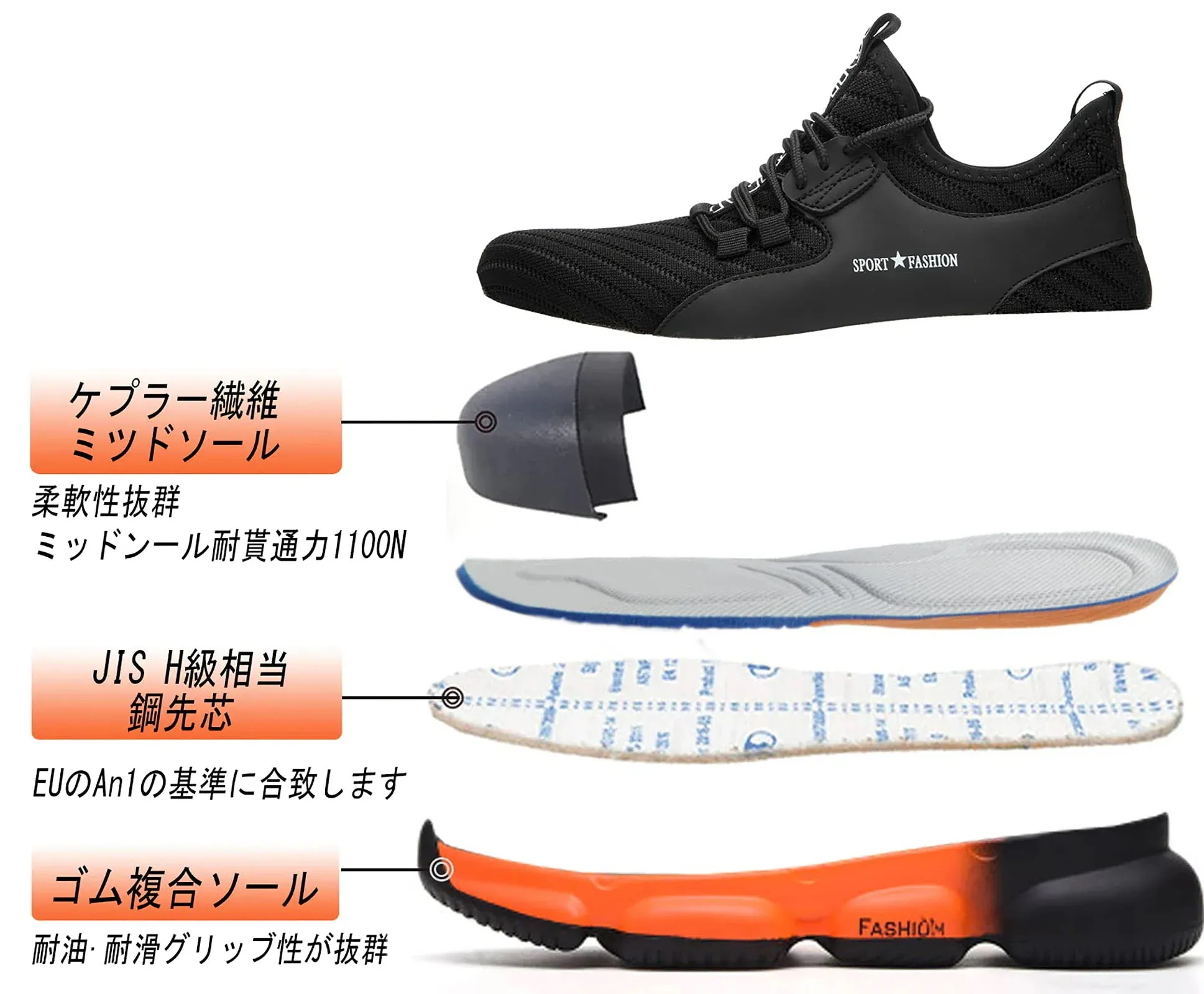 安全靴 あんぜん靴 作業靴 メンズ レディース 鋼先芯 耐滑 釘踏み抜き防止 通気性 つま先保護 工事現場 ワークシューズ セーフティーシューズ 耐摩耗10