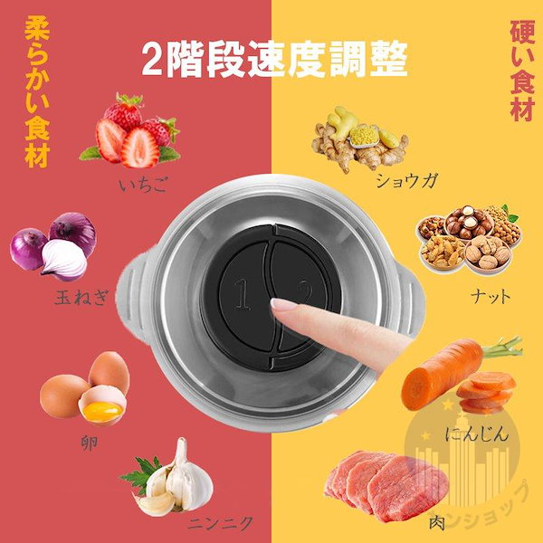 CHUBU ステンレス フードチョッパー CHUBU ステンレス フードチョッパー CHUBU ステンレス フード