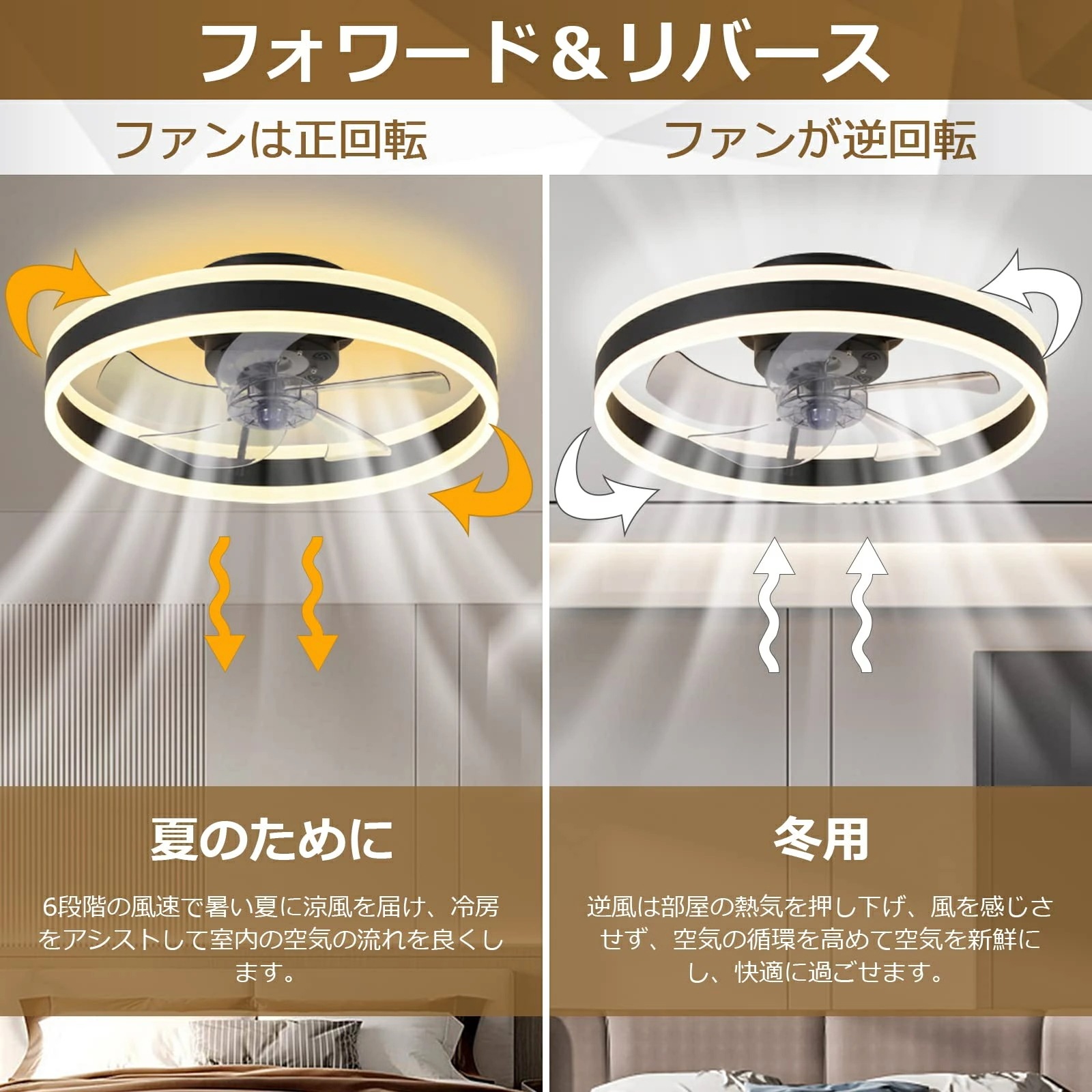 シーリングファンライト シーリングファン ファン付き照明 シーリングライト ファン付き ファン付きシーリングライト シーリング ファン ファンライト LED ファン ナイトライト 静音 オフィス 家庭