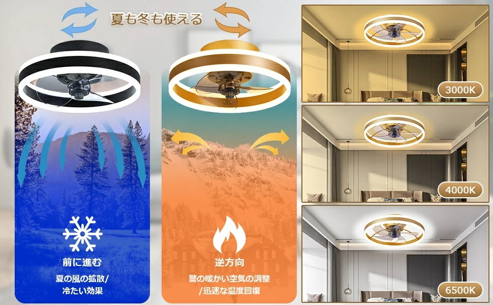 シーリングファンライト シーリングファン ファン付き照明 シーリングライト ファン付き ファン付きシーリングライト シーリング ファン ファンライト LED ファン ナイトライト 静音 オフィス 家庭