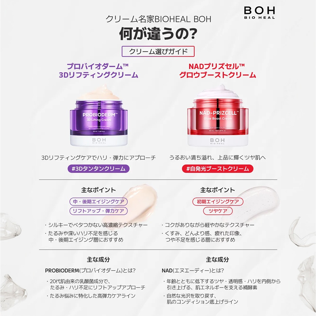 Qoo10] バイオヒールボ 【NADマスク2枚GIFT】NADプリズ