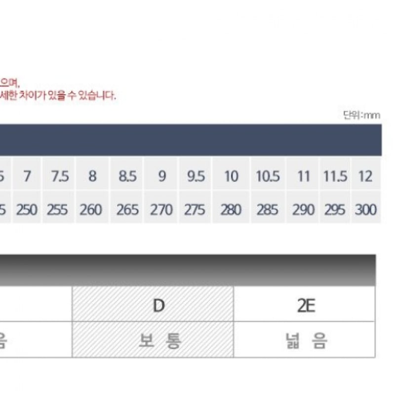 ニューバランス 550 スニーカーユニセックスシーソルト/ホワイト/ホワイトグレー 3種類 ニューバランス 550 スニーカーユニセックスシーソルト/ホワイト/ホワイトグレー 3種類
