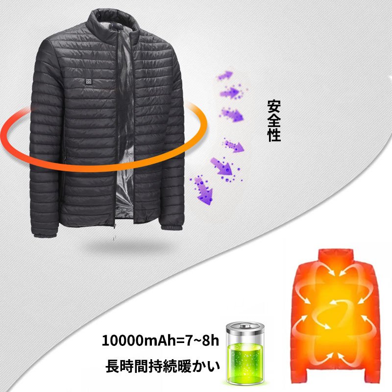 ヒーターベスト 電熱ジャケット 男女兼用 加熱ベスト フリース 速暖 暖房 ヒーター内蔵 USB式給電 3段温度調整 防寒 バイク スキー 登山