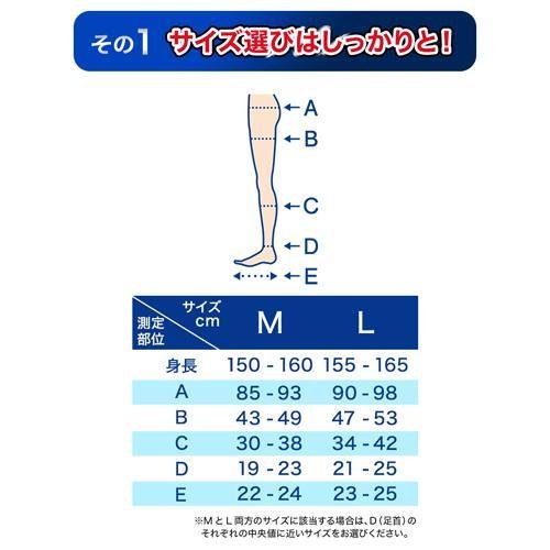 メディキュット メディカル リンパケア ハイソックス Mサイズ 2セット メディキュット メディカル リンパケア ハイソックス Mサイズ 2セット