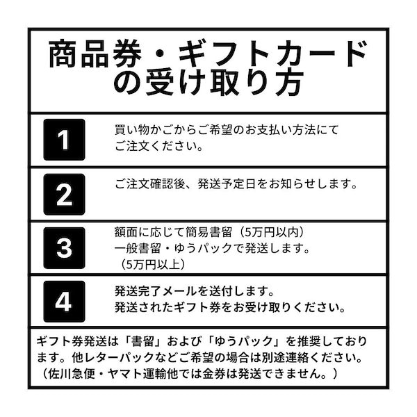 Qoo10] コード専用楽天ギフトカード 10000