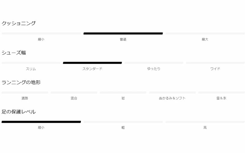 メンズ アルファクロス ゴアテックス ALPHACROSS 5 GORE-TEX 登山靴 山登り トレイルランニンングシューズ トレラン 防水 L47307500 L47310300 メンズ アルファクロス ゴアテックス ALPHACROSS 5 GORE-TEX 登山靴 山登り トレイルランニンングシューズ トレラン 防水 L47307500 L47310300