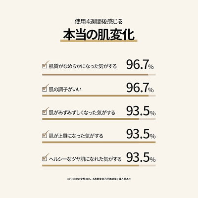 Qoo10] 【2STEPシワケアキット】パワーリニュ : スキンケア