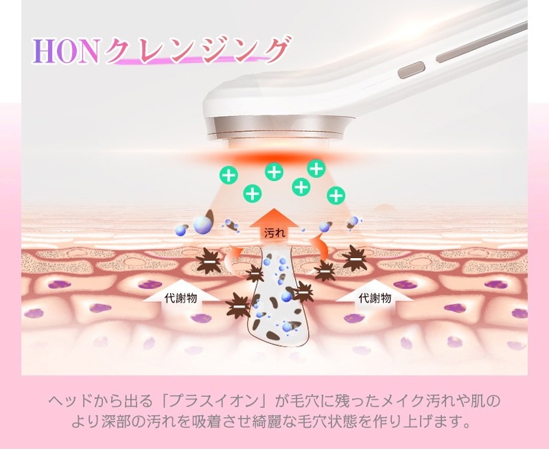 美顔器 ウォーターピーリングと 美顔器が1台で完 LED光 ems RF 超音波温熱振動