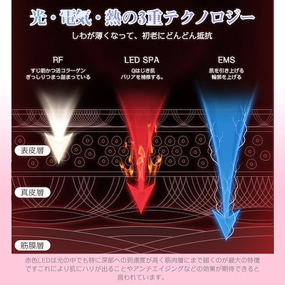 美顔器 ウォーターピーリングと 美顔器が1台で完 LED光 ems RF 超音波温熱振動