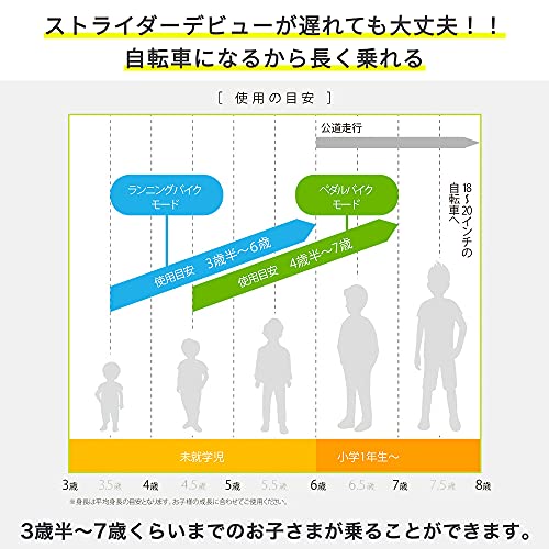 ストライダー 14x (STRIDER ... : おもちゃ・知育 2022特価