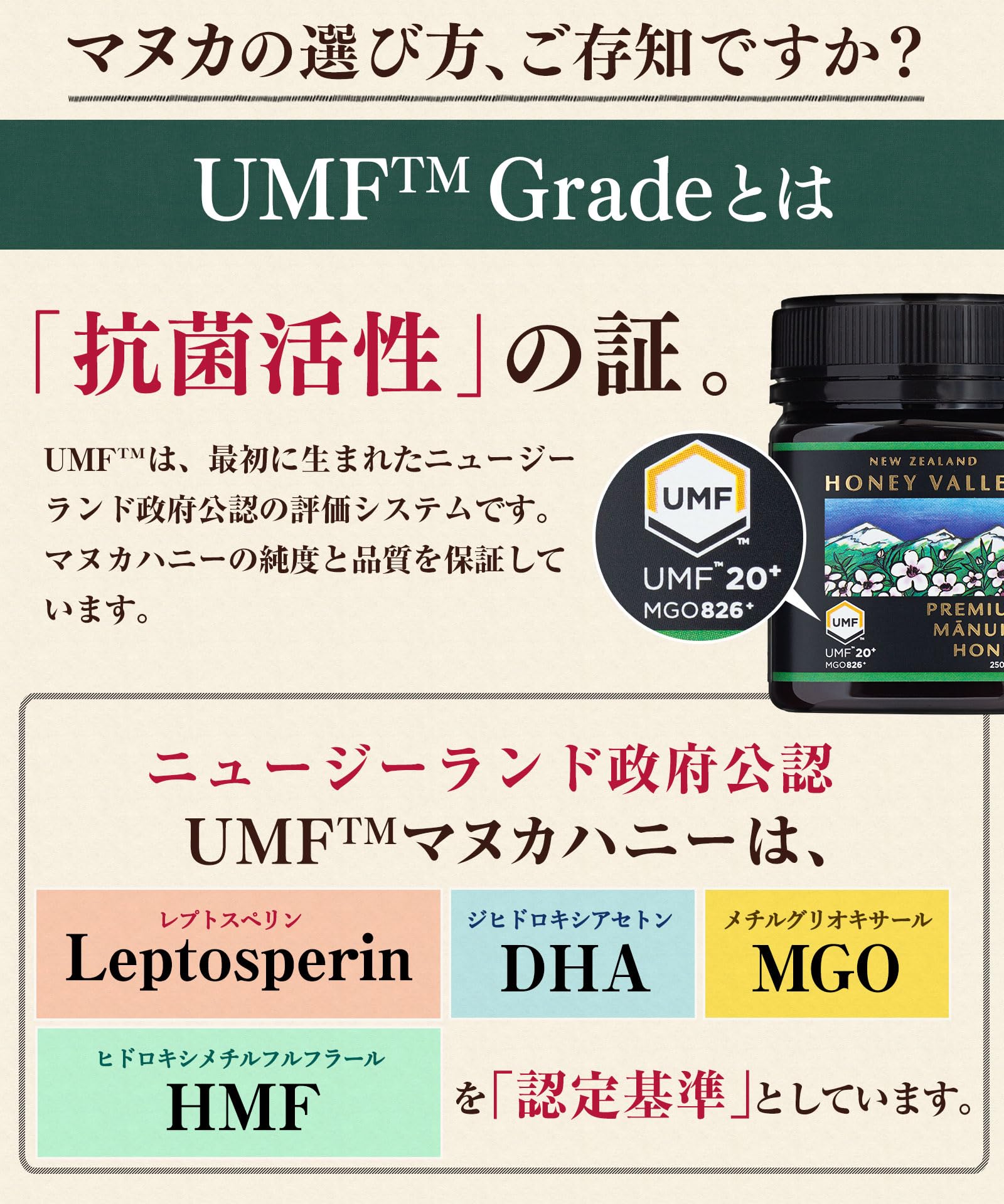 アクティブマヌカハニー　UMF15+　250g ハニーバレー（100% Pure New Zealand Honey）マヌカ蜂蜜