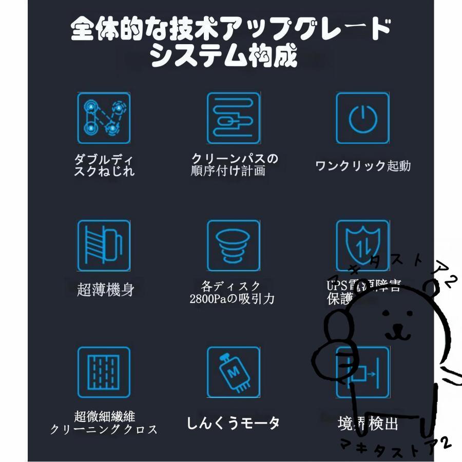 窓拭きロボット強力吸引 インテリジェント対応 回転式 水拭き 乾拭き 窓掃除 ロボット掃除機 真空吸着 落下防止 窓ガラス掃除 高層 屋内屋外 リモコン付き