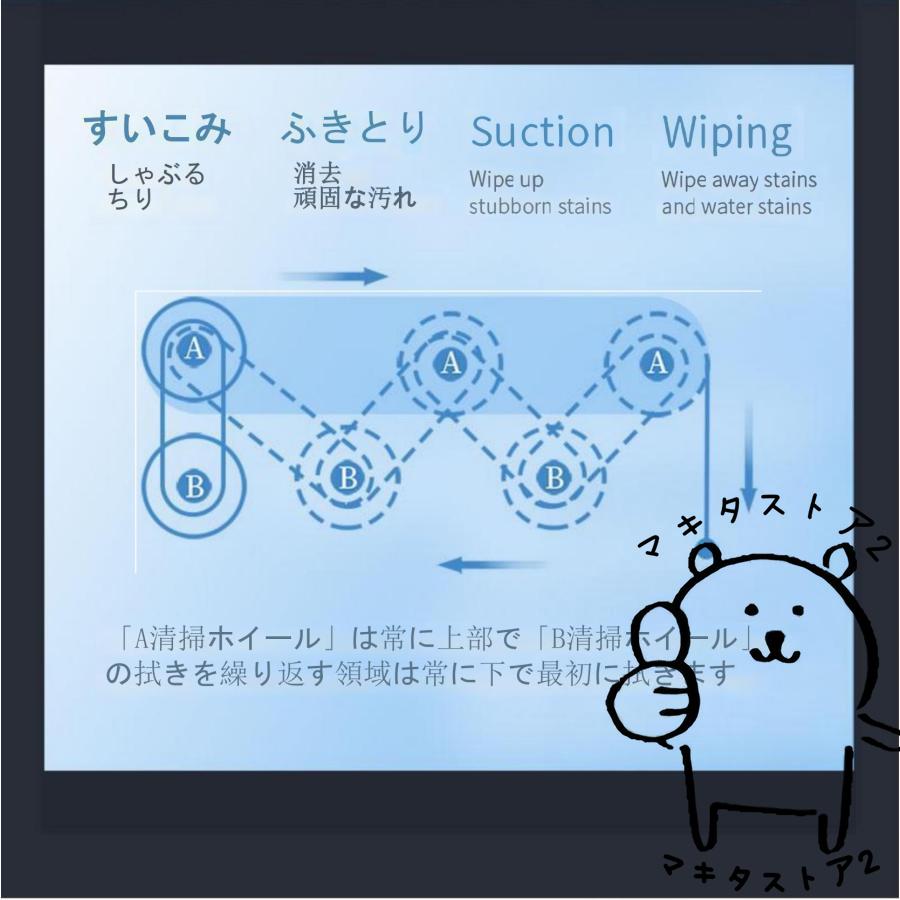 窓拭きロボット強力吸引 インテリジェント対応 回転式 水拭き 乾拭き 窓掃除 ロボット掃除機 真空吸着 落下防止 窓ガラス掃除 高層 屋内屋外 リモコン付き