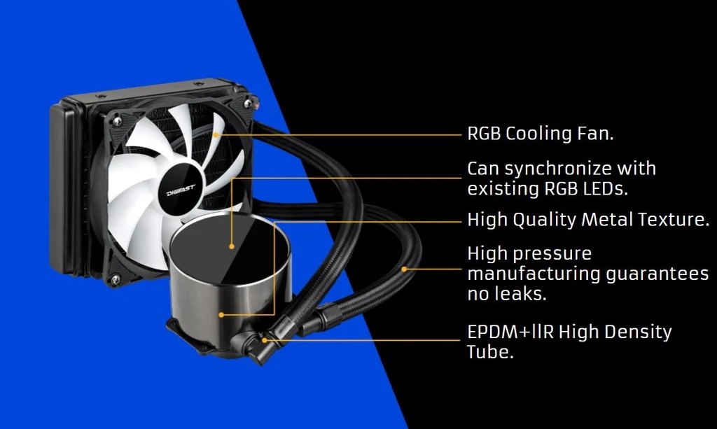 AIO Notos Liquid CPU クーラー（水冷式） N24 Sync AMD Intel