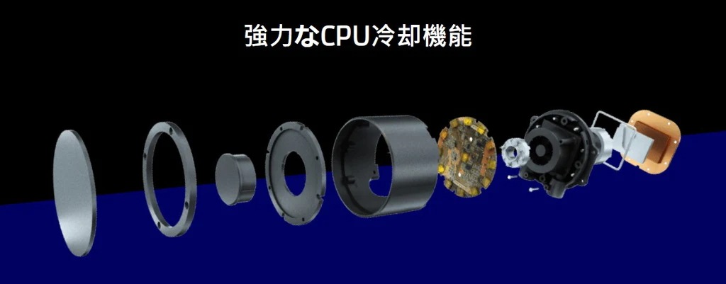 AIO Notos Liquid CPU クーラー（水冷式） N24 Sync AMD Intel