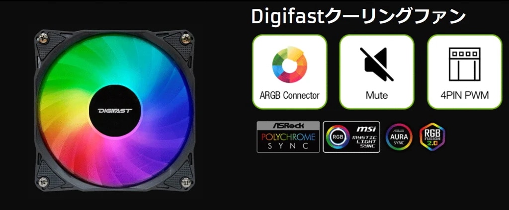 AIO Notos Liquid CPU クーラー（水冷式） N24 Sync AMD Intel