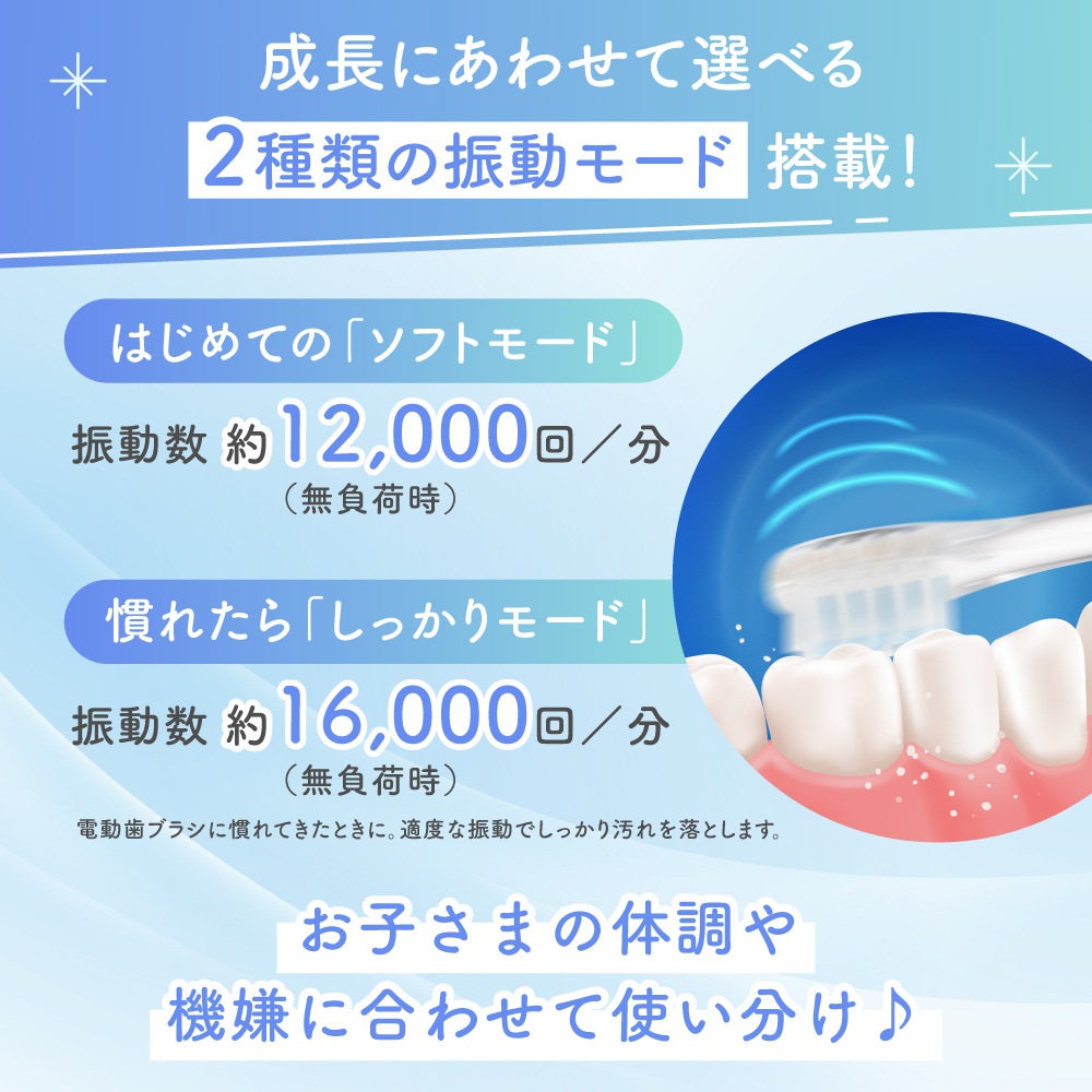 乳歯ケアパーフェクトセット 1才6ヵ月頃~ ベビー用品 赤ちゃん用品 育児用品 ブラシ 電動歯ブラシ 歯ブラシ 乳歯ケアパーフェクトセット 1才6ヵ月頃~ ベビー用品 赤ちゃん用品 育児用品 ブラシ 電動歯ブラシ 歯ブラシ
