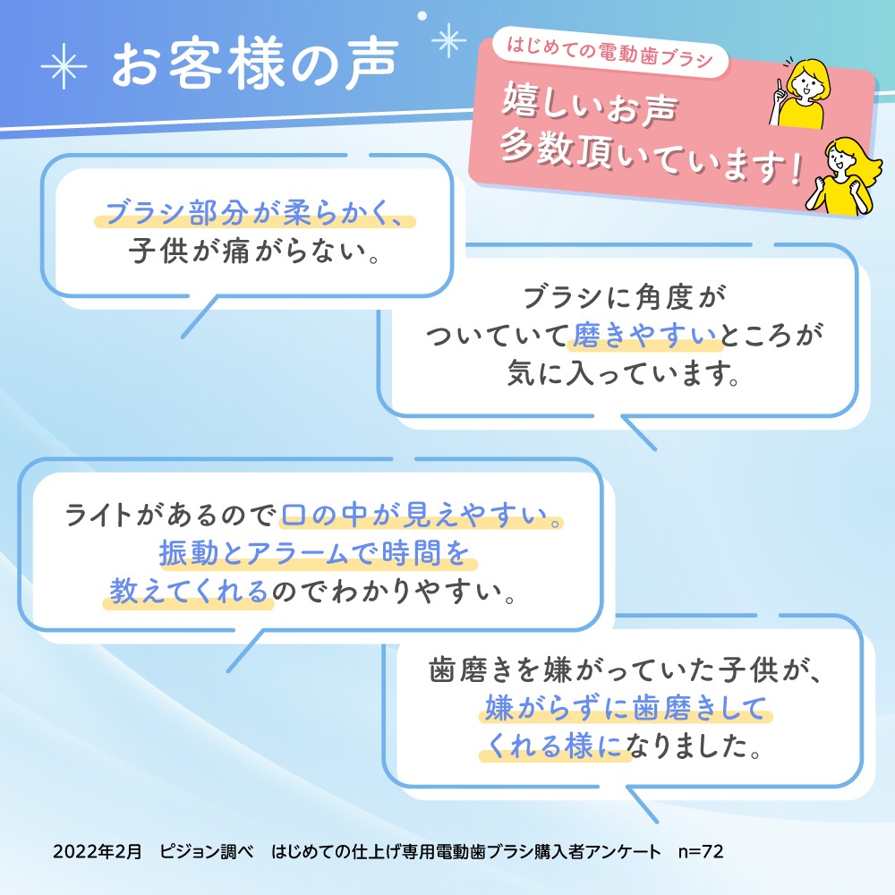 乳歯ケアパーフェクトセット 1才6ヵ月頃~ ベビー用品 赤ちゃん用品 育児用品 ブラシ 電動歯ブラシ 歯ブラシ 乳歯ケアパーフェクトセット 1才6ヵ月頃~ ベビー用品 赤ちゃん用品 育児用品 ブラシ 電動歯ブラシ 歯ブラシ