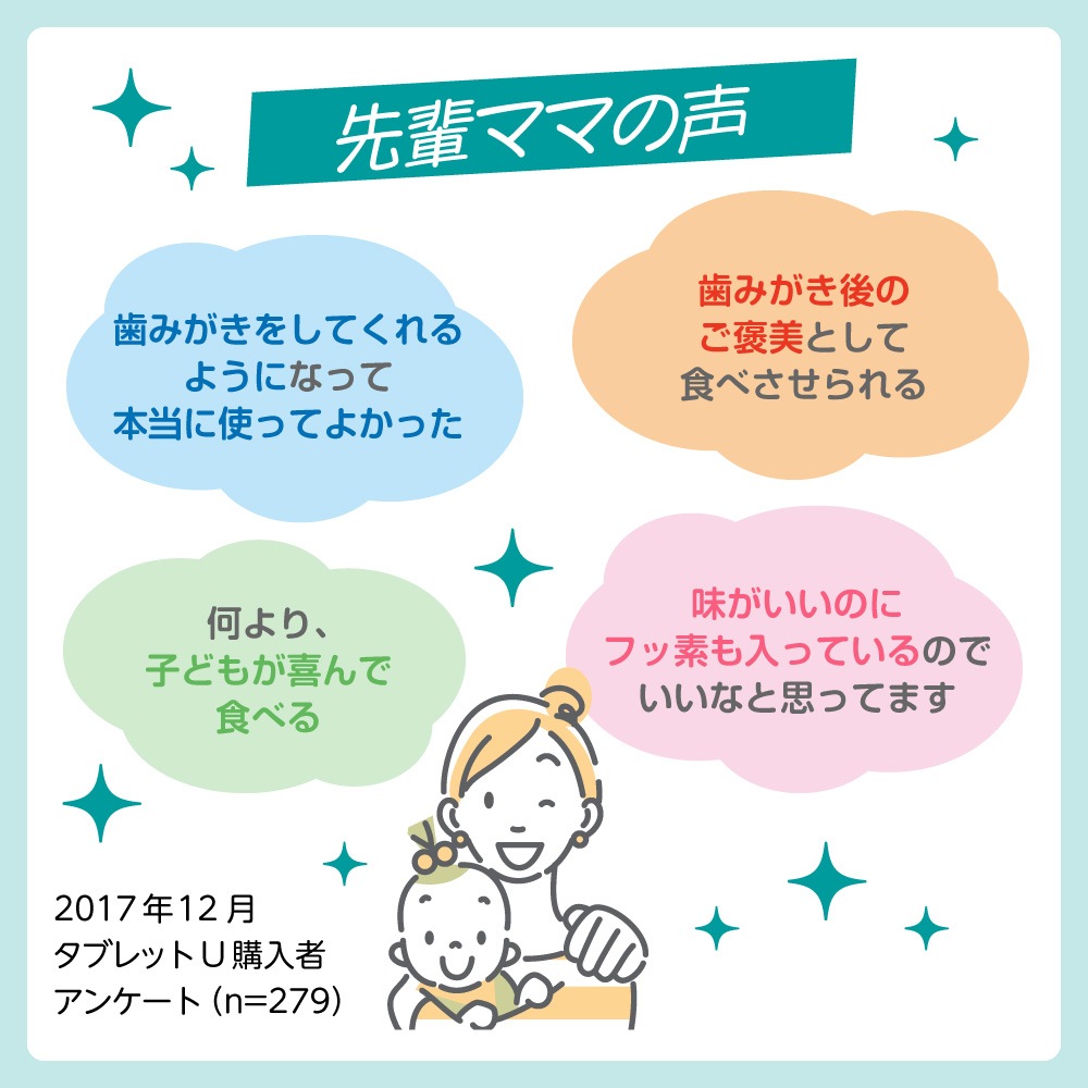 乳歯ケアパーフェクトセット 1才6ヵ月頃~ ベビー用品 赤ちゃん用品 育児用品 ブラシ 電動歯ブラシ 歯ブラシ 乳歯ケアパーフェクトセット 1才6ヵ月頃~ ベビー用品 赤ちゃん用品 育児用品 ブラシ 電動歯ブラシ 歯ブラシ