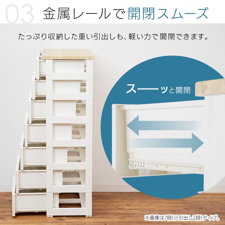 【公式】 チェスト 5段 北欧 タンス ホワイト 幅73cm 完成品 衣装ケース MU 収納ケース クローゼット プラスチック 衣類 幅73cm 5段 子供 収納 MU-7234 メガ割 【公式】 チェスト 5段 北欧 タンス ホワイト 幅73cm 完成品 衣装ケース MU 収納ケース クローゼット プラスチック 衣類 幅73cm 5段 子供 収納 MU-7234 メガ割