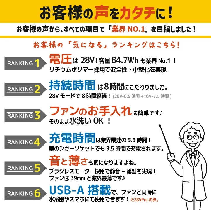 [即日出荷] 空調作業服 最大28V バッテリー ファンセット 大容量 空調ウェア ファン付きウェア 春夏 作業着 涼しい 熱中症対策 暑さ対策 国内メーカー /cj-fanbt1