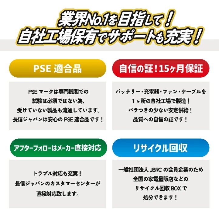 [即日出荷] 空調作業服 最大28V バッテリー ファンセット 大容量 空調ウェア ファン付きウェア 春夏 作業着 涼しい 熱中症対策 暑さ対策 国内メーカー /cj-fanbt1