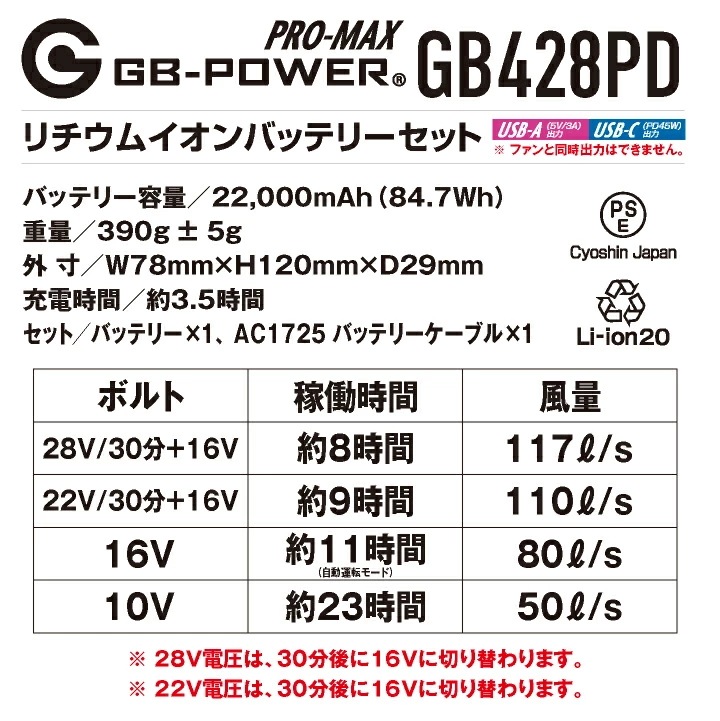 [即日出荷] 空調作業服 最大28V バッテリー ファンセット 大容量 空調ウェア ファン付きウェア 春夏 作業着 涼しい 熱中症対策 暑さ対策 国内メーカー /cj-fanbt1
