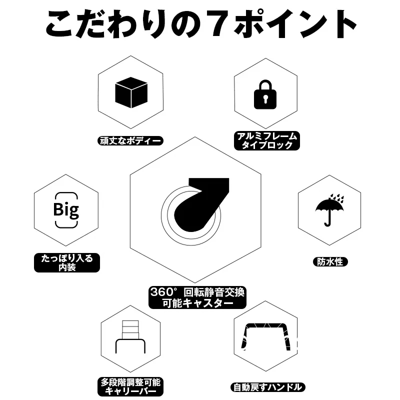 スーツケース 軽量 大容量 アルミフレーム 耐衝撃 360度回転 静音 ダブルキャスター 大型 TSAロック キャリーケース キャリーバッグ トラベル ビジネス 修学旅行