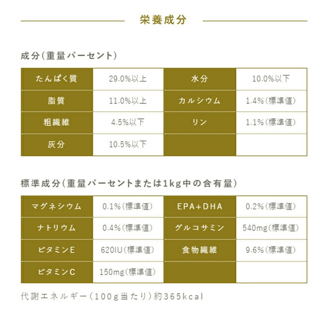 プロフェッショナル バランス 1歳まで 子いぬ用 6kg 【お散歩ハンディシャワー Sサイズ アイボリー付】 プロフェッショナル バランス 1歳まで 子いぬ用 6kg 【お散歩ハンディシャワー Sサイズ アイボリー付】