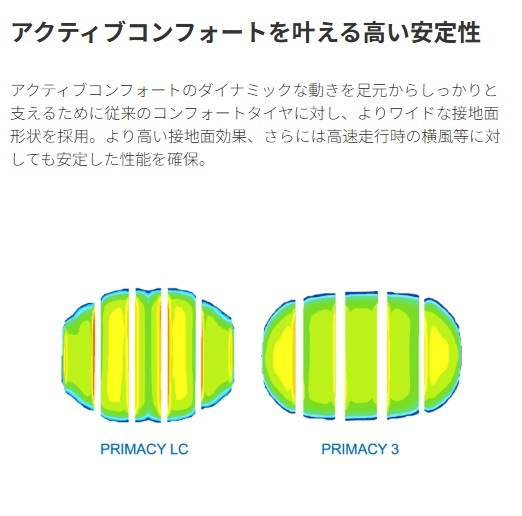 24年製 PRIMACY 3 275/35R19 100Y XL MOE ZP 夏タイヤ 輸入車 [営業日午前着金で当日出荷][在庫有-取付店直送可]