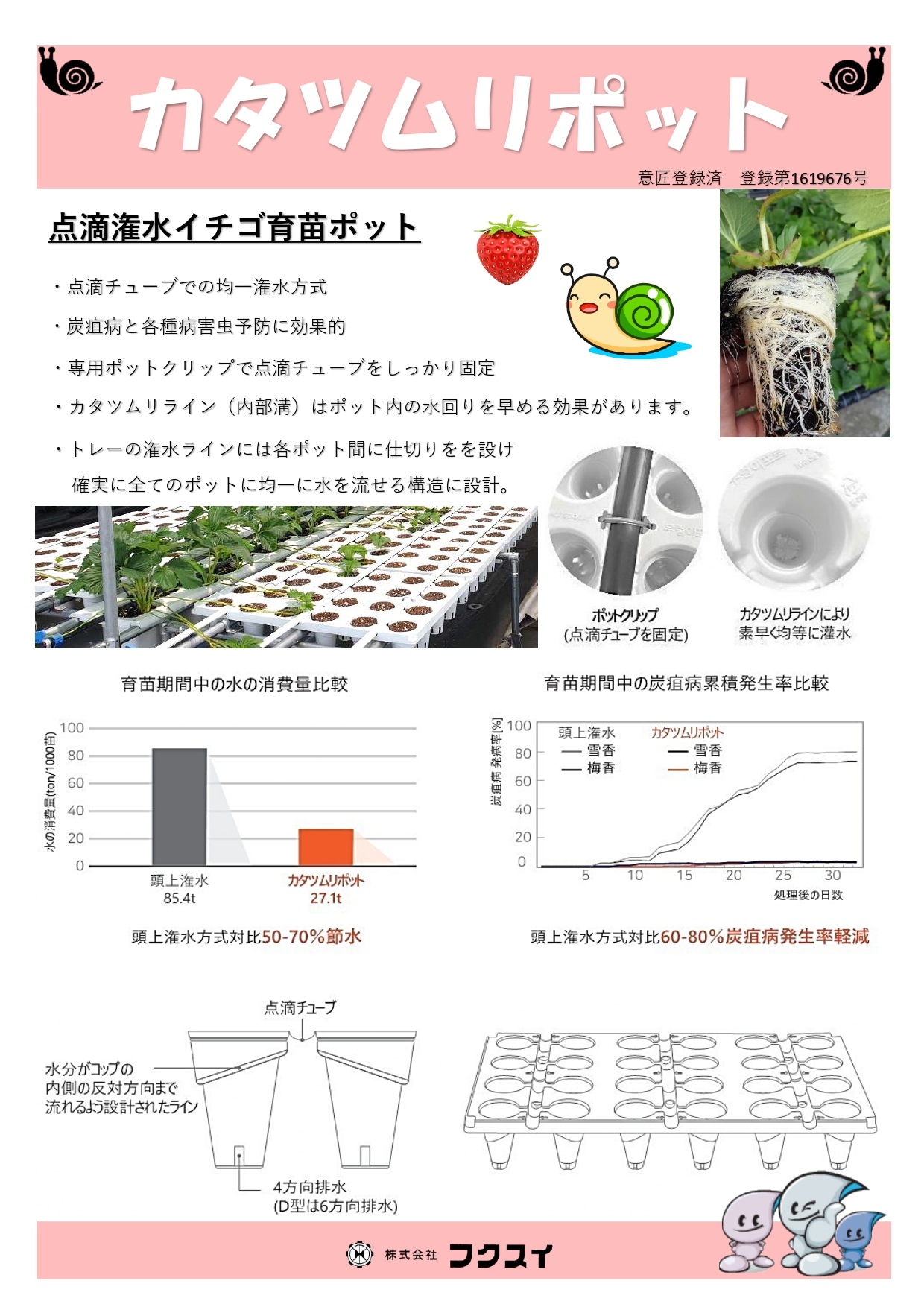 カタツムリポットC24プラス 25枚セット 510mm×340mm×100mm 培土量184ml カタツムリポットC24プラス 25枚セット 510mm×340mm×100mm 培土量184ml