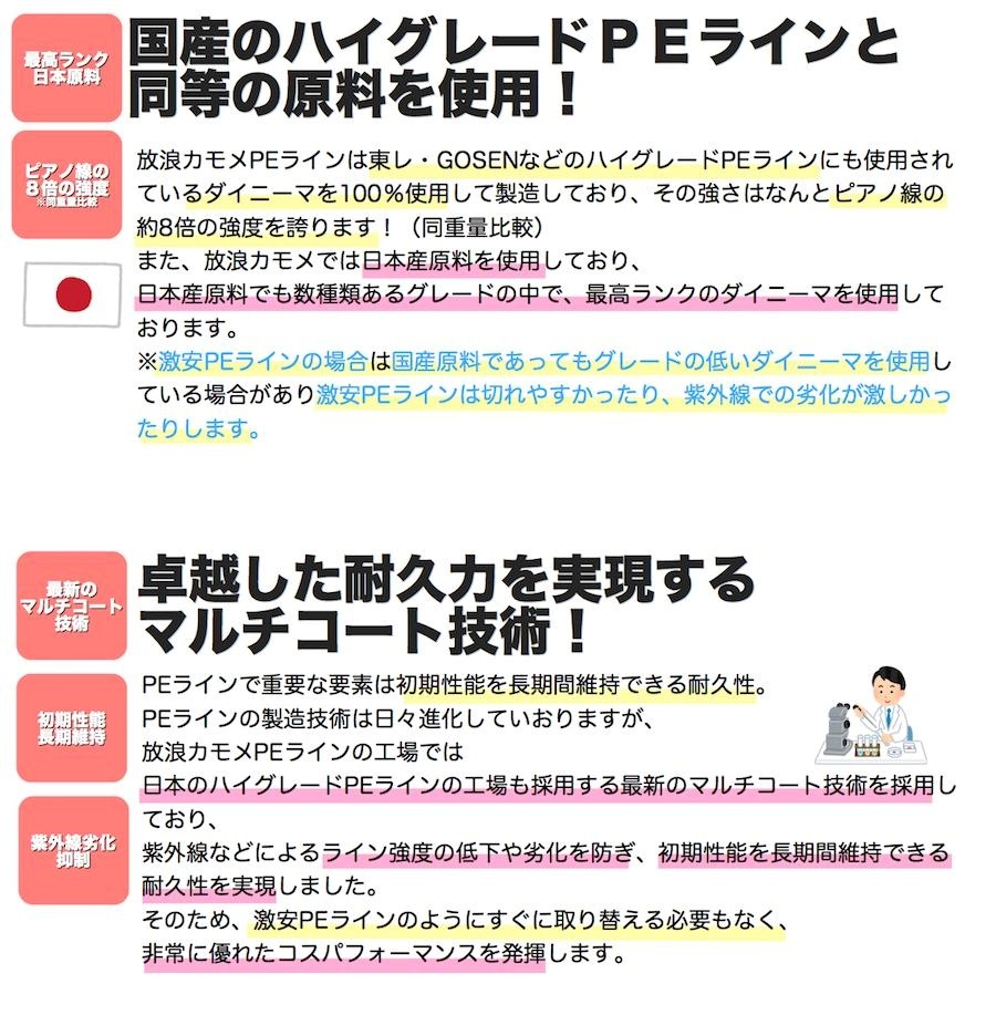 送料無料 メール便不可 Peライン Pe 150m 14lb 0 6号 釣糸 5色マルチカラー マーカー 100mで1回半 累計3万個突破 釣り糸 Xp 50mで3回巻ける 強力 放浪カモメ 150メートル