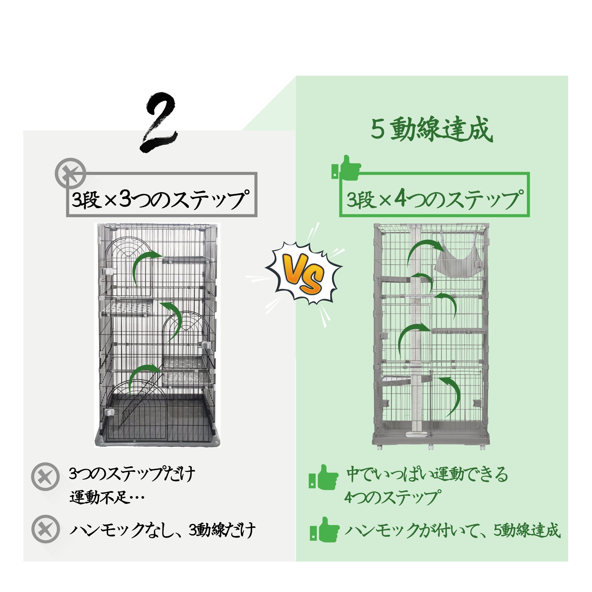 【爪とぎポール付】猫 ケージ 3段 キャットケージ キャットタワー 爪とぎ一体 ハンモック 冬夏適用マット付き 猫ケージ 大型 多頭飼い ハウス 猫 キャスター 【爪とぎポール付】猫 ケージ 3段 キャットケージ キャットタワー 爪とぎ一体 ハンモック 冬夏適用マット付き 猫ケージ 大型 多頭飼い ハウス 猫 キャスター