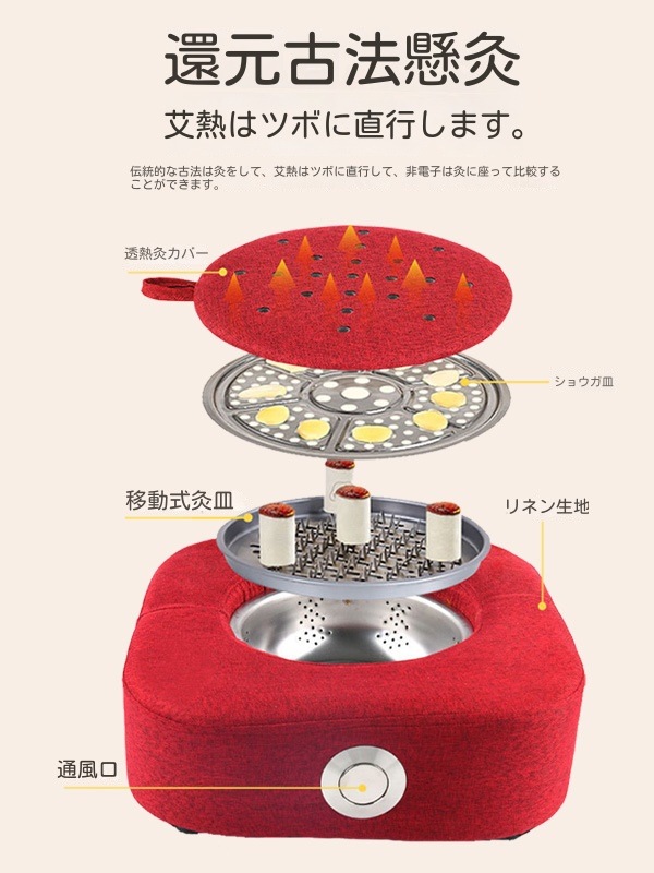 よもぎ蒸しパッド冷え性/生理痛緩和よもぎ蒸しバッドヨモギ蒸しパット冷え対策家庭用温灸器お灸隔姜炙隔蒜炙四角形座布団カバー灸蒲団椅子よもぎ温座パット肩こり腰バック尻足フット全身ケアギフトプレゼント