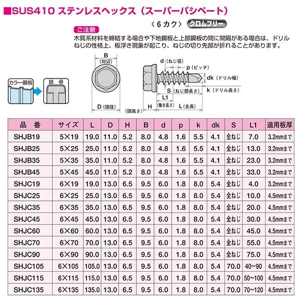 ヤマヒロ ステンレスジャックポイント SHJC45 [100本入]
