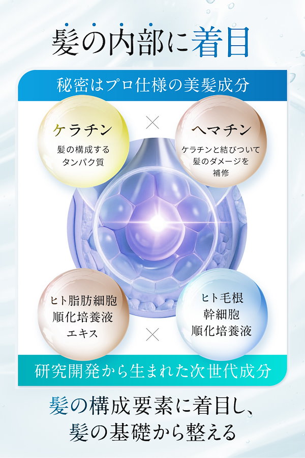 Qoo10] ナノア シャンプー トリートメント セット 医師