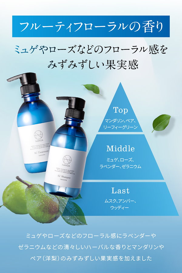 Qoo10] ナノア シャンプー トリートメント セット 医師