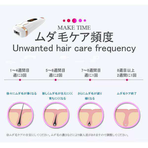 脱毛器 女性 メンズ 髭 vio対応 脱毛機 脱毛 光 家庭 痛くない ムダ毛 除毛 美肌 美白 腕 脚 脇毛 ヒゲ 全身脱毛 プレゼント 脱毛器 女性 メンズ 髭 vio対応 脱毛機 脱毛 光 家庭 痛くない ムダ毛 除毛 美肌 美白 腕 脚 脇毛 ヒゲ 全身脱毛 プレゼント