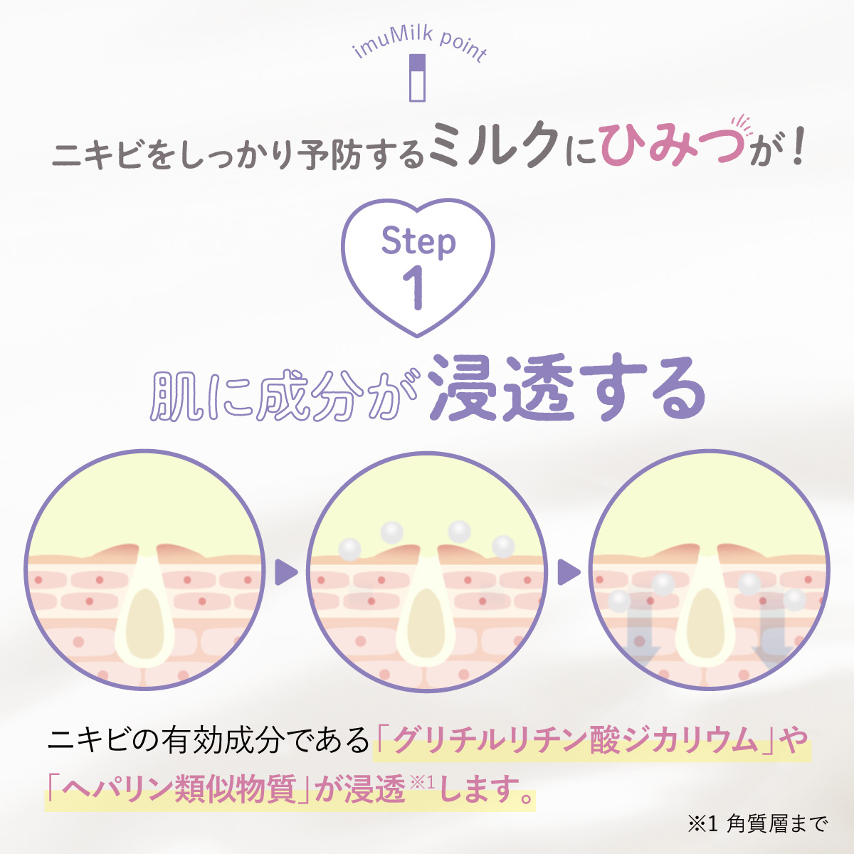 imuMilk イミュミルク ( 薬用 ローション / 80ml 約1ヶ月分 ) 思春期 ニキビ 医薬部外品 オールインワン ( 化粧水 / 乳液 / 美容液 )