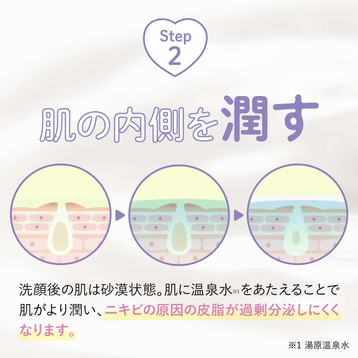 imuMilk イミュミルク ( 薬用 ローション / 80ml 約1ヶ月分 ) 思春期 ニキビ 医薬部外品 オールインワン ( 化粧水 / 乳液 / 美容液 )