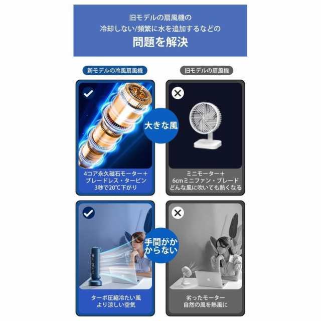 【正規品】2024新品 扇風機 タワーファン 首振り サーキュレーター dcモーター リビングファン 空気循環 静音 自然風 大風量 熱中症対策 LED 72 【正規品】2024新品 扇風機 タワーファン 首振り サーキュレーター dcモーター リビングファン 空気循環 静音 自然風 大風量 熱中症対策 LED 72