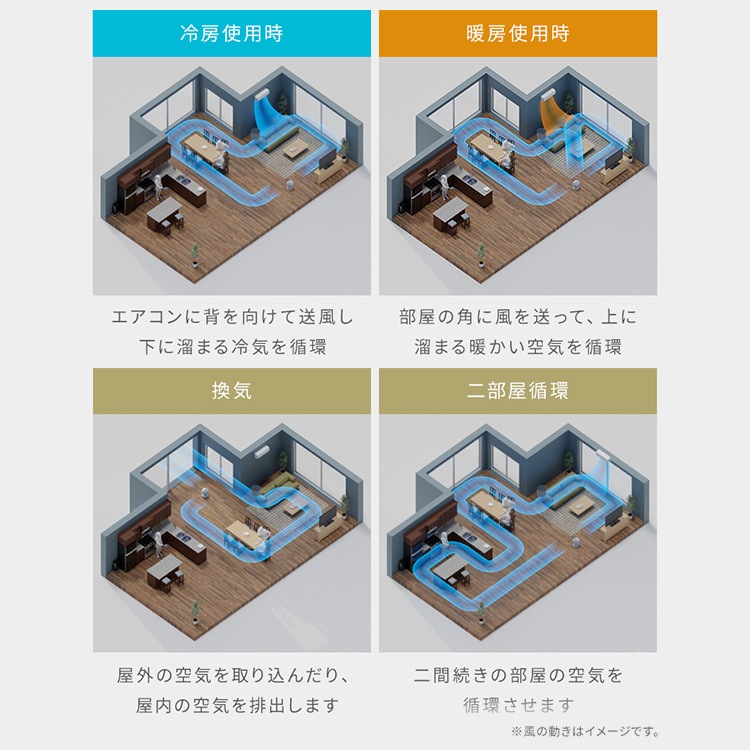 【公式】 サーキュレーター 28畳 首振り DCモーター 換気 サーキュレーターアイ DC JET インテリアモデル PCF-SDC15T-EC ホワイトウッド アッシュグレー ブラックウッド メガ割 【公式】 サーキュレーター 28畳 首振り DCモーター 換気 サーキュレーターアイ DC JET インテリアモデル PCF-SDC15T-EC ホワイトウッド アッシュグレー ブラックウッド メガ割