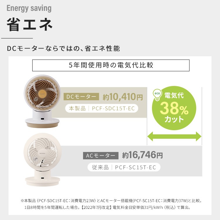 【公式】 サーキュレーター 28畳 首振り DCモーター 換気 サーキュレーターアイ DC JET インテリアモデル PCF-SDC15T-EC ホワイトウッド アッシュグレー ブラックウッド メガ割 【公式】 サーキュレーター 28畳 首振り DCモーター 換気 サーキュレーターアイ DC JET インテリアモデル PCF-SDC15T-EC ホワイトウッド アッシュグレー ブラックウッド メガ割
