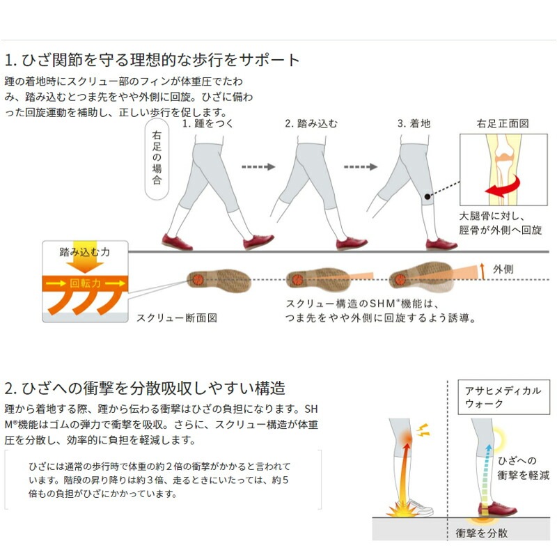 アサヒシューズ メディカルウォーク MS-L KV77193 ウォーキングシューズ ひざに負担をかけない 衝撃吸収 疲れにくい 歩きやすい 4E メッシュ 本革 旅靴 ブラック パープル ベージュ 婦