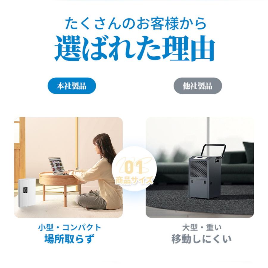 【短納期】 除湿機 衣類乾燥 コンプレッサー 空気清浄機 除湿器 小型 乾燥器 強力 電気代 省エネ 静音 消臭 結露対策 湿気取り 部屋干し 家庭用 梅雨 安い 2025 湿気対策 【短納期】 除湿機 衣類乾燥 コンプレッサー 空気清浄機 除湿器 小型 乾燥器 強力 電気代 省エネ 静音 消臭 結露対策 湿気取り 部屋干し 家庭用 梅雨 安い 2025 湿気対策