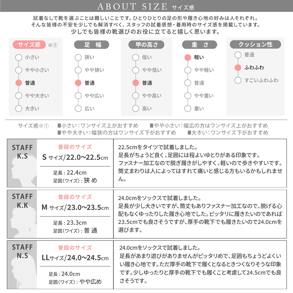 REFRESH WALK[リフレッシュウォーク] ショートブーツ ブーティ レディース スムース サイドファスナー カラーコンビ 3E 幅広設計 防水 滑りにくい 防滑 TERAX テラックス 抗菌