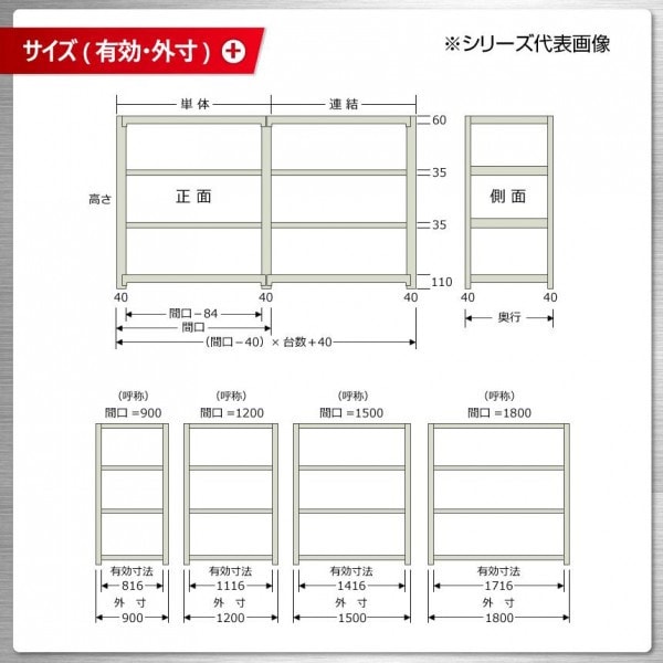 軽中量ラック 耐荷重150kgタイプ 連結 間口1800×奥行300×高さ1500mm 4段 アイボリー