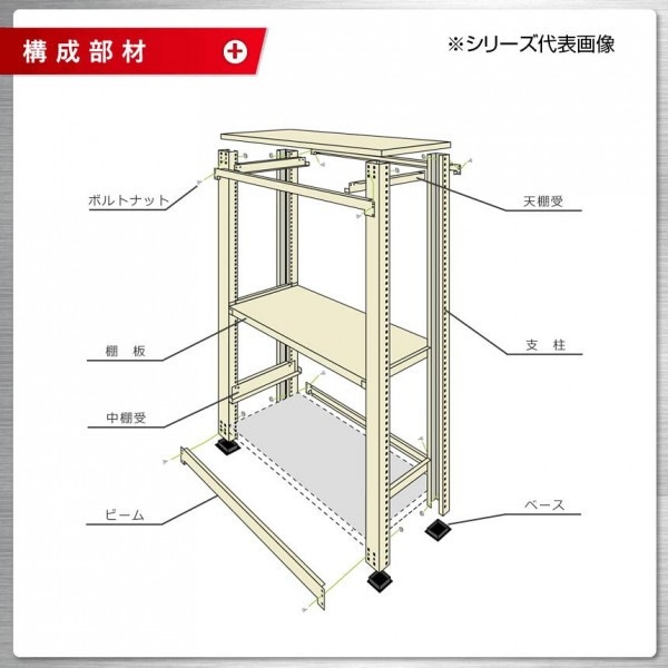 軽中量ラック 耐荷重150kgタイプ 連結 間口1800×奥行300×高さ1500mm 4段 アイボリー