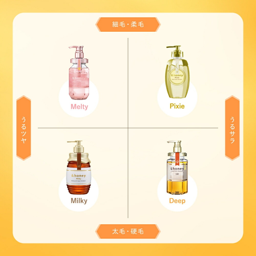［バラ売り可］&honey アンドハニー シャンプー 詰め替え 4個 Qoo10] アンドハニー 【公式】アンドハニー &honey シャ