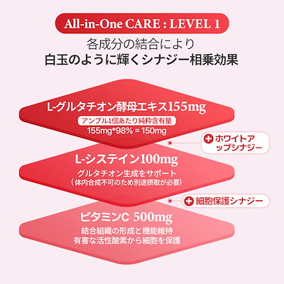 Qoo10] ドクターディエット 美白 サンシャイン10xグルタチオン サ